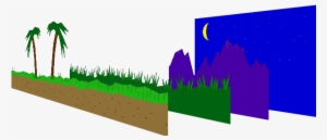 The Background Sky Would Not Move At All - Parallax Scrolling