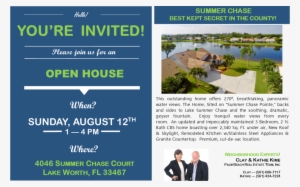 Oh Postcard Side 1 - Beatport Top 10 Electro House