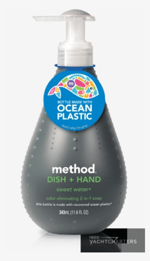 Biodegradable Dish And Hand Soap Container Made From - Method Dish Hand