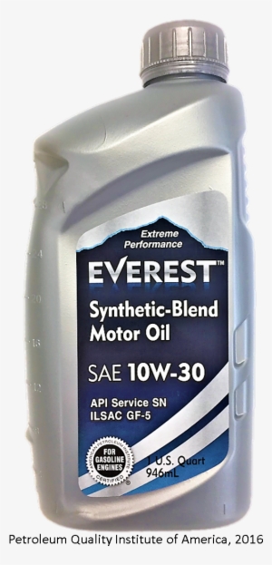 Bottle Icon - Wolf S Head Super Duty 10w 30 Walmart America