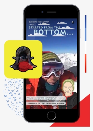 About V6 - Mount Everest