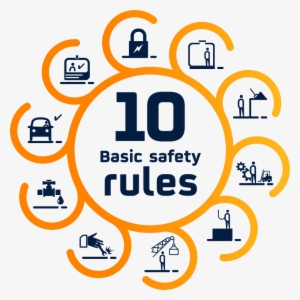 10 Rules That Could Save Your Life - 10 Golden Safety Rules