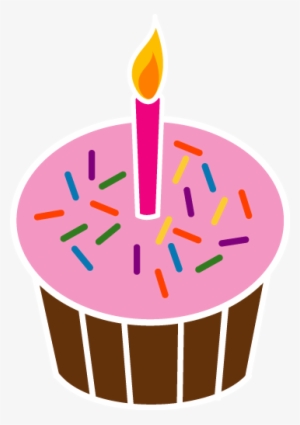 Another Writing Challenge And It Starts On My Birthday - Birthday