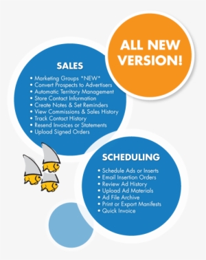 Maxpro, Developed By Little Fish Big Ocean Inc - Publishing