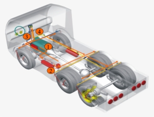 Candado-naranja - Open-wheel Car