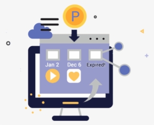 Points Expiration - Loyalty Program