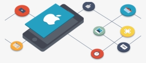 Excellence Meets Brilliance, With Techechelons Developed - Ios Development