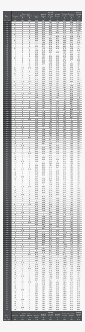 Eicac - Co - Uk - Steel Cold Formed Square Hollow Section - Steel