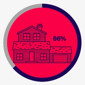 Progress 66 Percent - Percentage