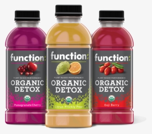 Re-cover With Function - Drink