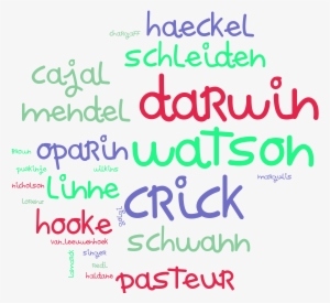 Algunos De Los Usos Didácticos De La Nube De Palabras - Cloud Computing