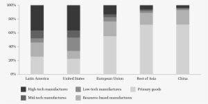 Url, Http - //journals - Openedition - - Natural Resource