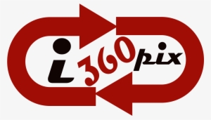 360 Degree Images Virtual Tour - Immersive Video