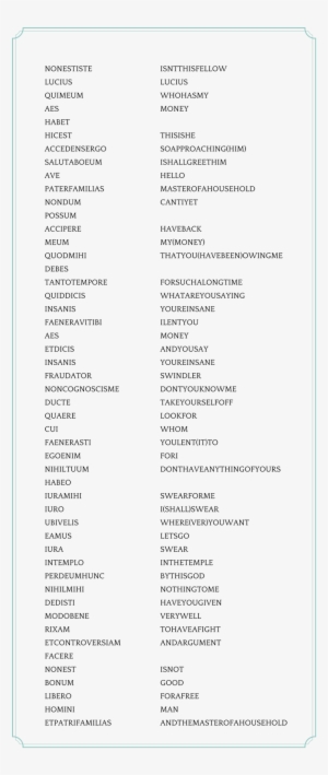 Eleanor Dickey Teaching Latin The Ancient Way Latinitium - Pre Stocking List Templates