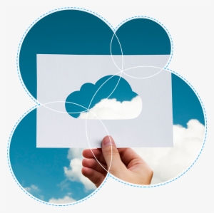 Quality-circle - Cloud Computing