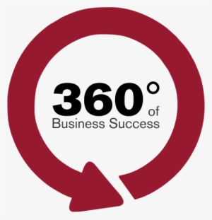 360 Degree Business Training Program - Airline Ticket