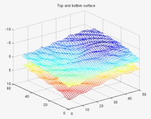 3d Grid - 3d Mesh Grid