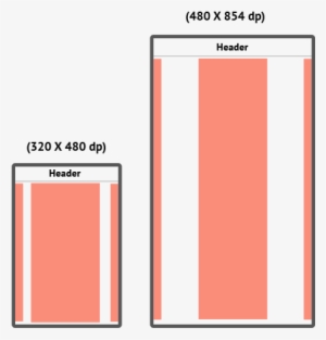 To Conclude, Designers Should Design The Screens Keeping - 360 640 Android