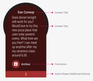 You Choose The Level Of Detail That Your App's Notifications - Android Wear Notifications