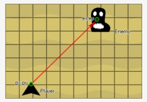 The Player Has To Shoot At An Enemy And You Need To - Gamemaker Vector