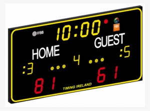 Scoreboard
