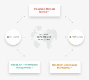 Headspin - Holy See-turkey Relations