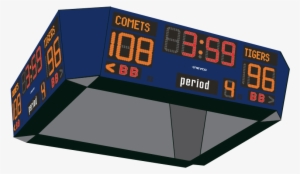 Model 2700 4-face - Scoreboard