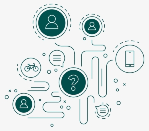 Is Leo™ For You - Leo