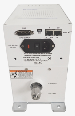 Photos - Control Panel