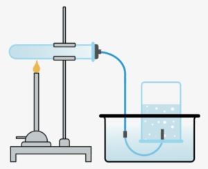 The Pressure Of Gases Collected Over Water Can Be Determined - Water Displacement Gas
