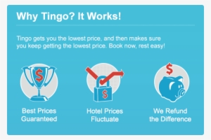 Hotel Prices Change All The Time - Graphic Design