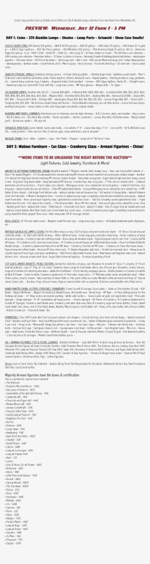 Great 2 Day Auction From An Estate Out Of Jefferson - Alphabetized Bible