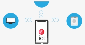 Making The Consumer Iot Experience More Human By Embedding - Internet Of Things