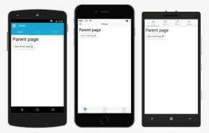 Previous - Ionic Templates Github Free