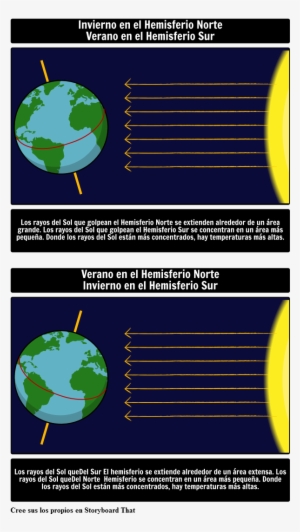 Estaciones - Season