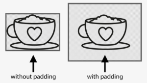 To Add Padding To A Doodle