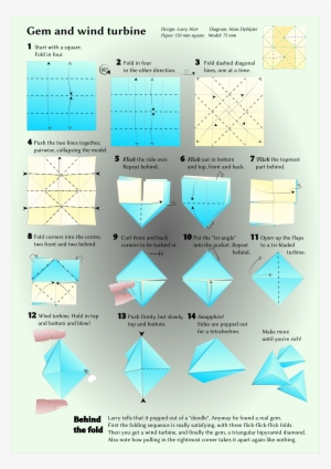 Larry Gem En - Diagram