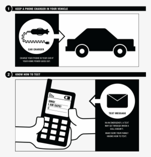 Have A Phone With A Cord And A Car Charger For Your - Mobile Phone