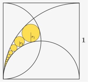 Two Semicircles And A Quarter Of Circle Are Inscribed - Circle