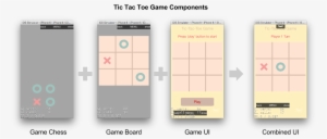 Tictactoe Component - Diagram