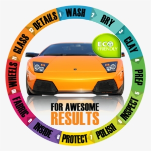 State University Of Feira De Santana