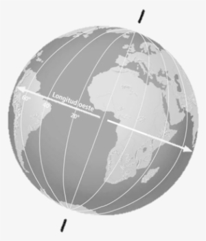 Eje De La Tierra - Meridians De La Terra