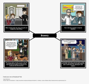 Ellen Rosen Number The Stars Drawing - Ejemplo De Un Ciudadano Activo