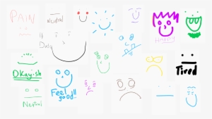 During The Hard And Good Times, Our Emotions Change - Doodle