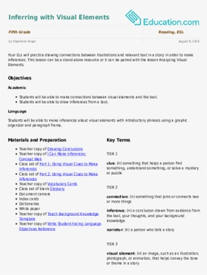 Related Learning Resources - Teks Science 5.8 A Lesson Plan