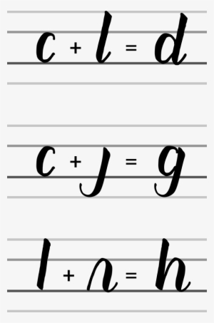 Freeuse Stock Brush Lettering Kleinbuchstabe D - Lettering