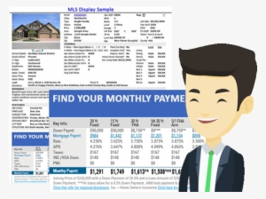 Stop Deals From Falling Through And Turn Passive Buyers - Rateplug, Llc