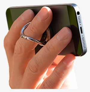 There's Always A Risk Of Dropping A Smartphone While - Selfie Grip For Phone