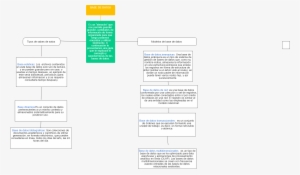 Work Breakdown Structure Base De Datos\\n\\n\ - Database