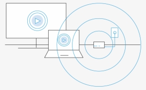 Use Moca To Fix Your Buffering And Streaming Video - Circle